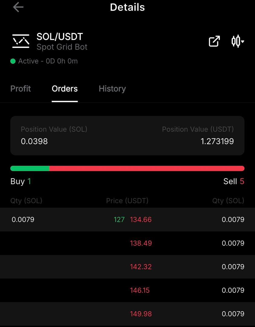 Grid Trading Screenshot