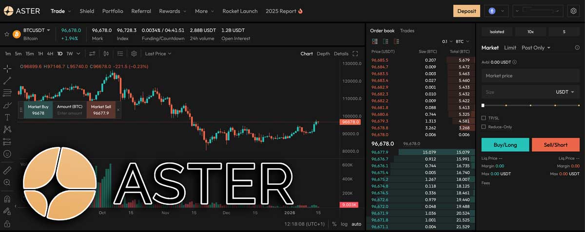AsterDEX Trading Dashboard