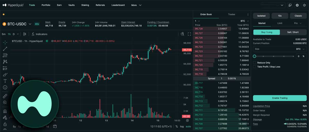 Tampilan antarmuka trading HyperLiquid