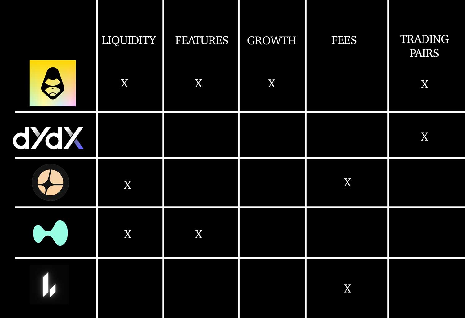 Tüm metriklerin özeti ve genel karşılaştırma