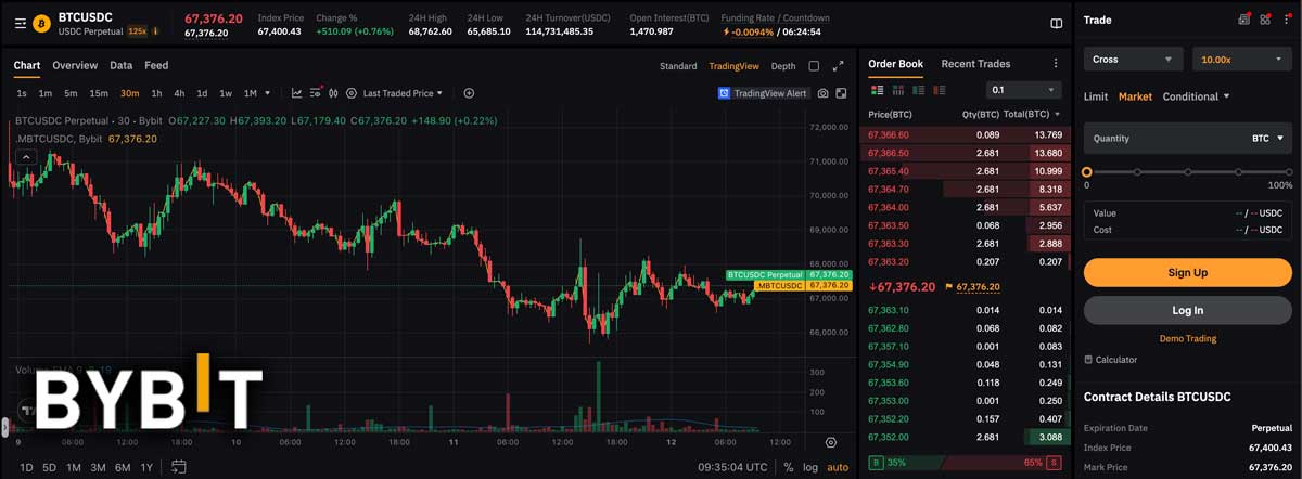 Bybit Trading Dashboard
