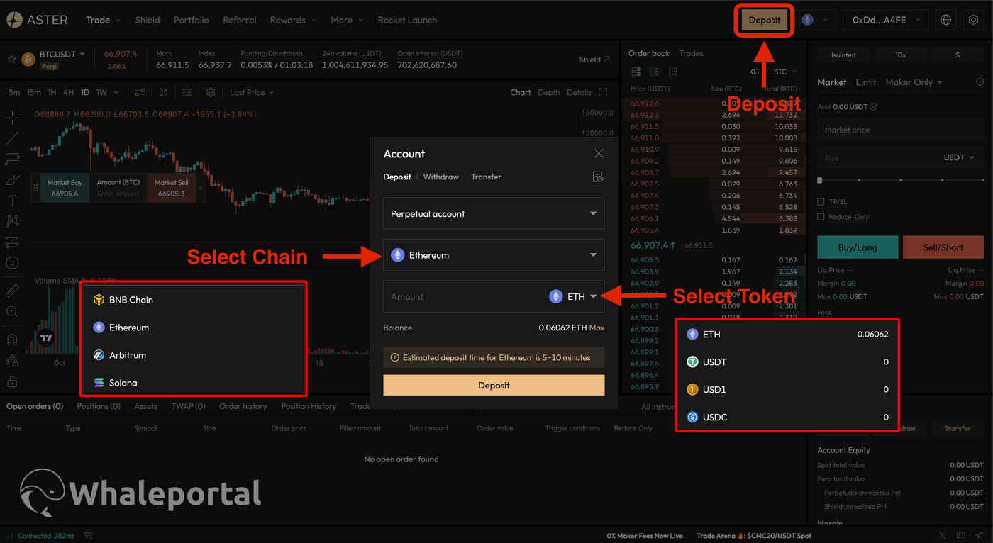 AsterDEX deposit interface showing how to select chain (BNB Chain, Ethereum, Arbitrum, Solana) and choose token (ETH, USDT, USDC) before confirming deposit.