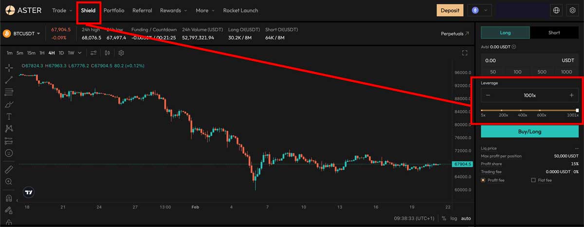 Aster DEX Shield Option 1001x leverage dashboard