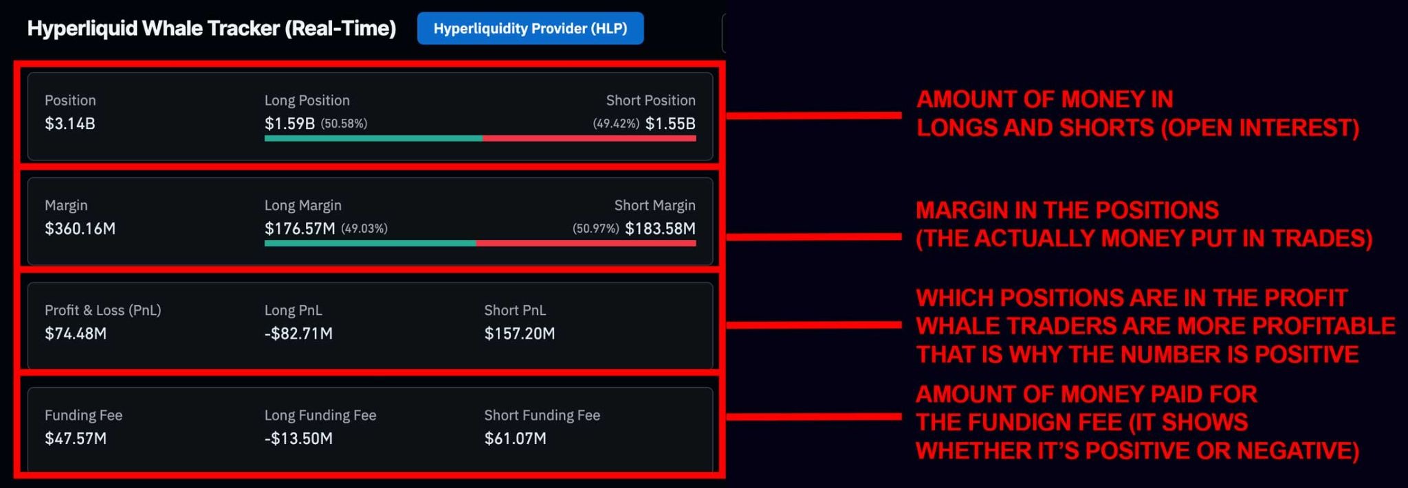 Whale Tracker Overview 