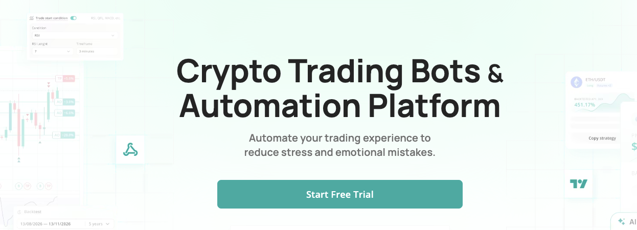 3Commas Automated Trading