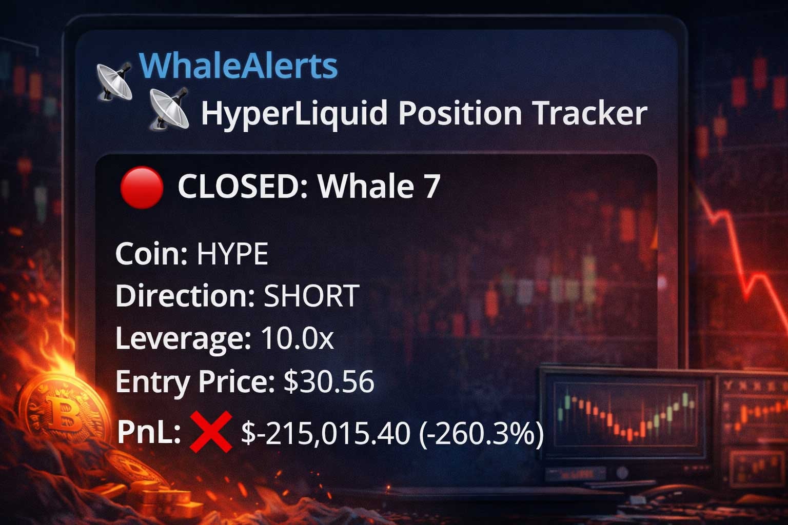 HyperLiquid Telegram Alert