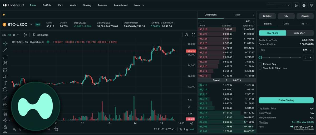 HyperLiquid Dashboard