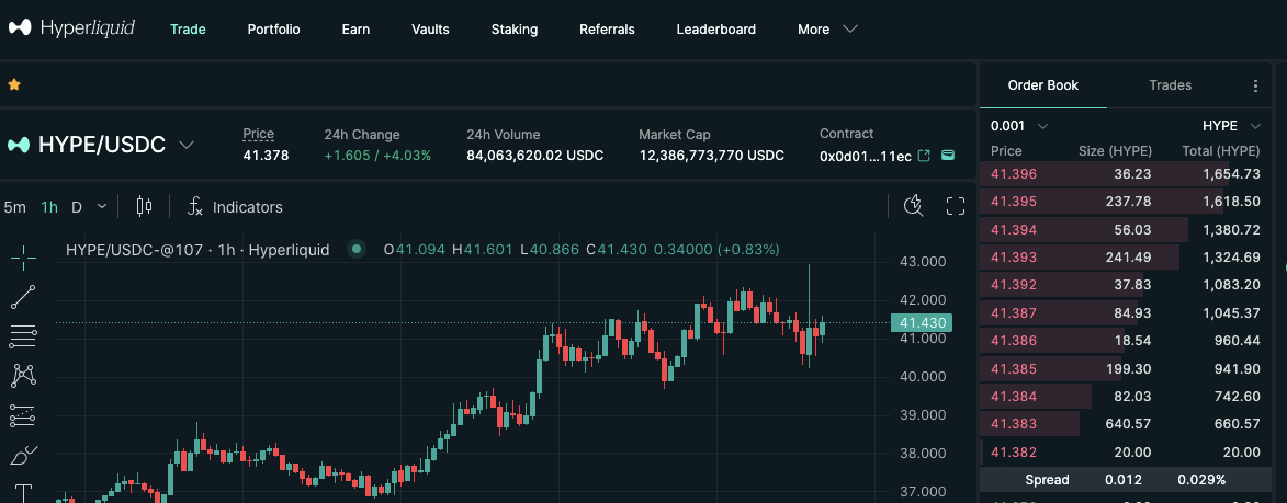 HyperLiquid Dashboard