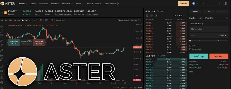 AsterDEX Dashboard