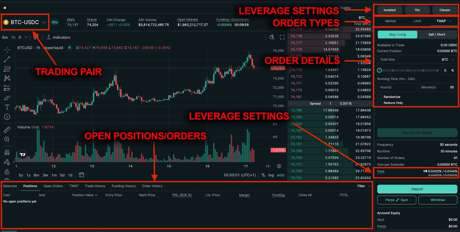 Cara Membuka Trade di Hyperliquid (Langkah demi Langkah)