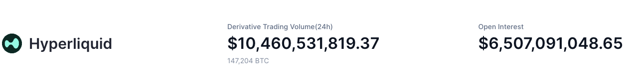 Hyperliquid liquidity