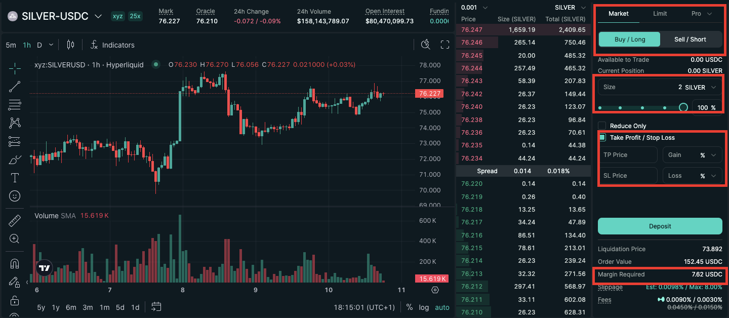 HyperLiquid Silver Trading Pair Order Explained 