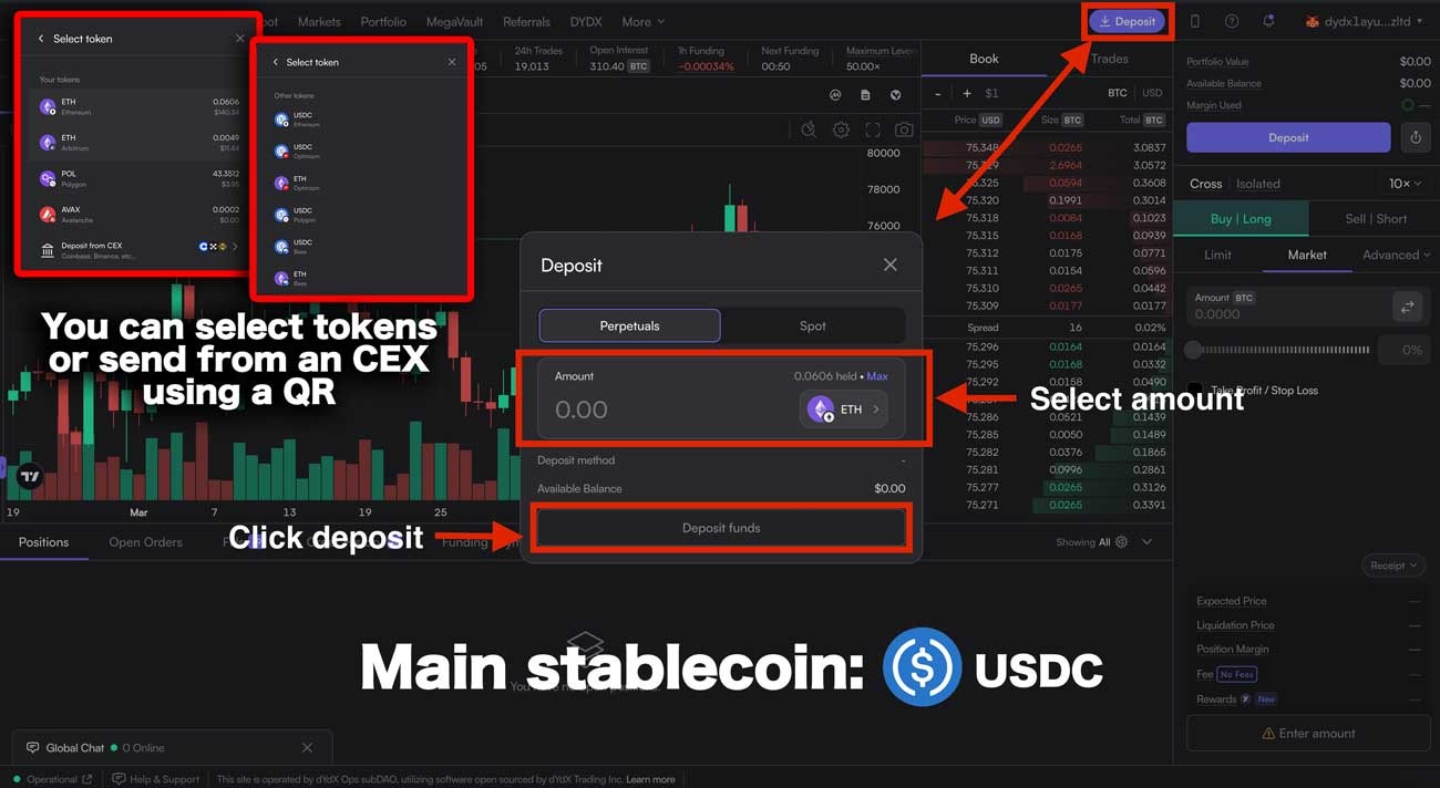 Dydx dashboard explains on how to deposit funds step by step