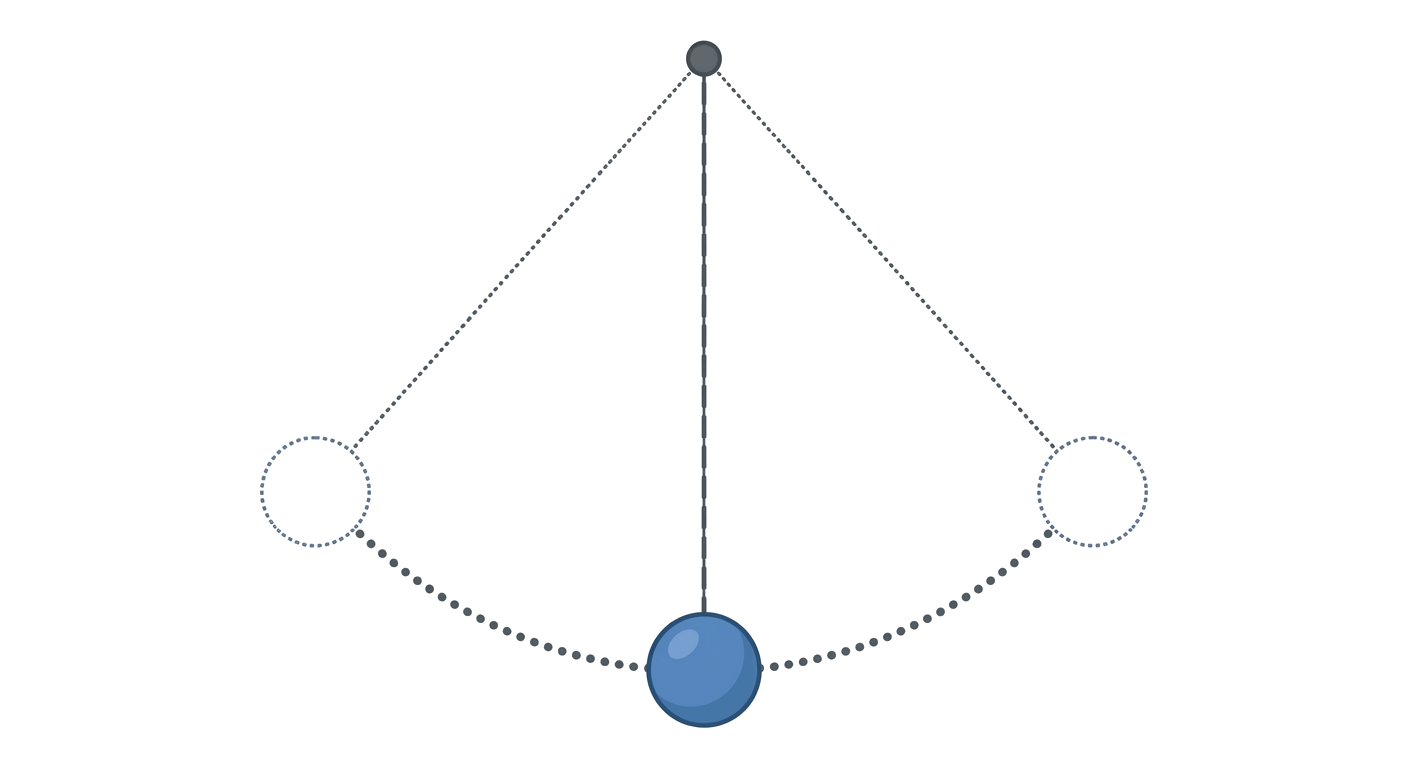 Pendulum swinging