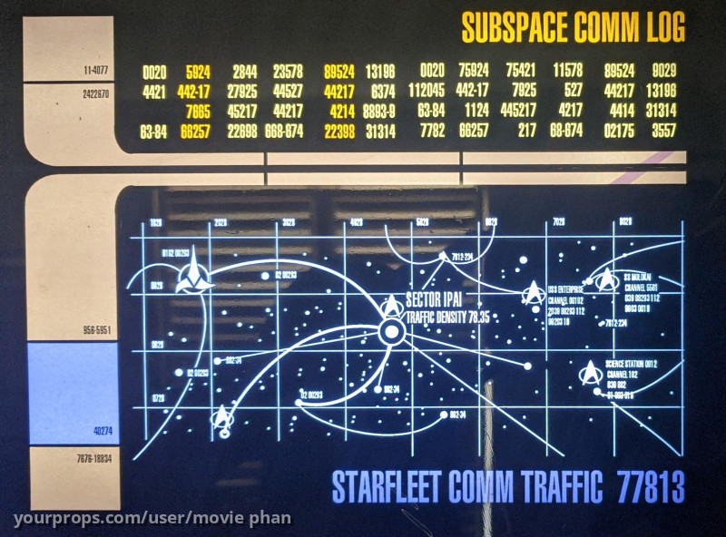 LCARS panel – Star Trek: The Next Generation (1987) – image 4
