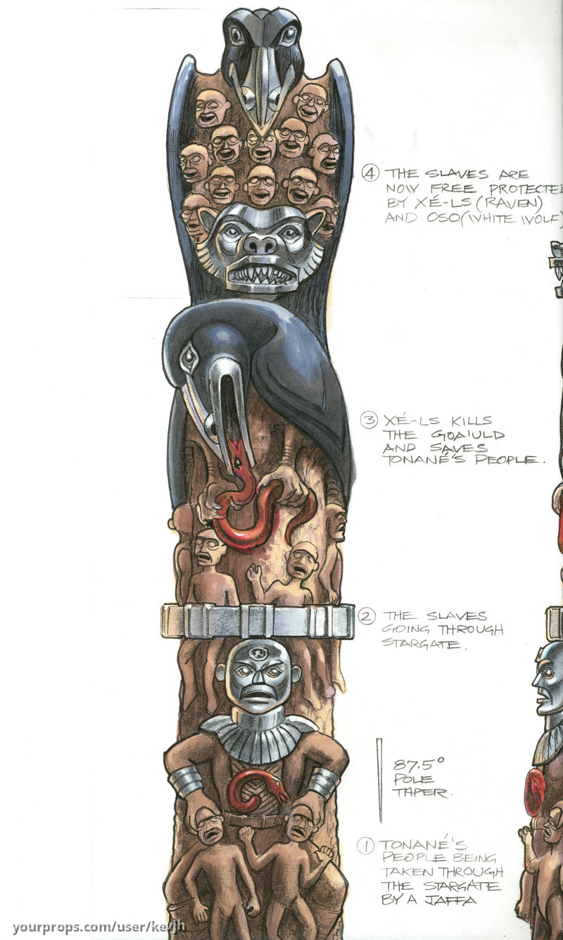 Production material – Stargate (1994) – image 1