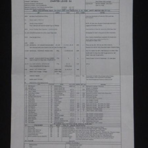 call sheet – Talladega Nights: The Ballad of Ricky Bobby (2006)