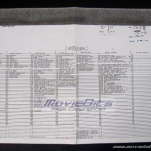 Production Paperwork – Star Wars: Episode VI - Return of the Jedi (1983)