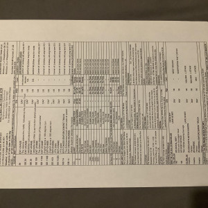 Original Call Sheet – Johnny English (2003)