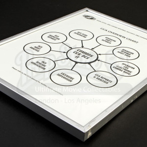 Framed Hotel Security Chart – Ocean's Thirteen (2007)