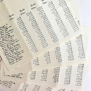 Set Dressing Account Papers – Addams Family Values (1993)