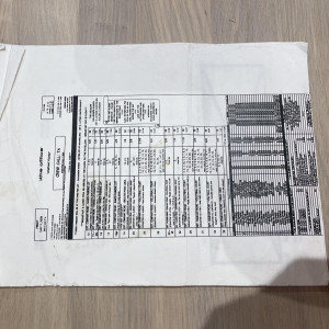 Original Script and Call Sheet – The Office (2005)