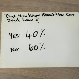 Original cue card – This Morning (1988)