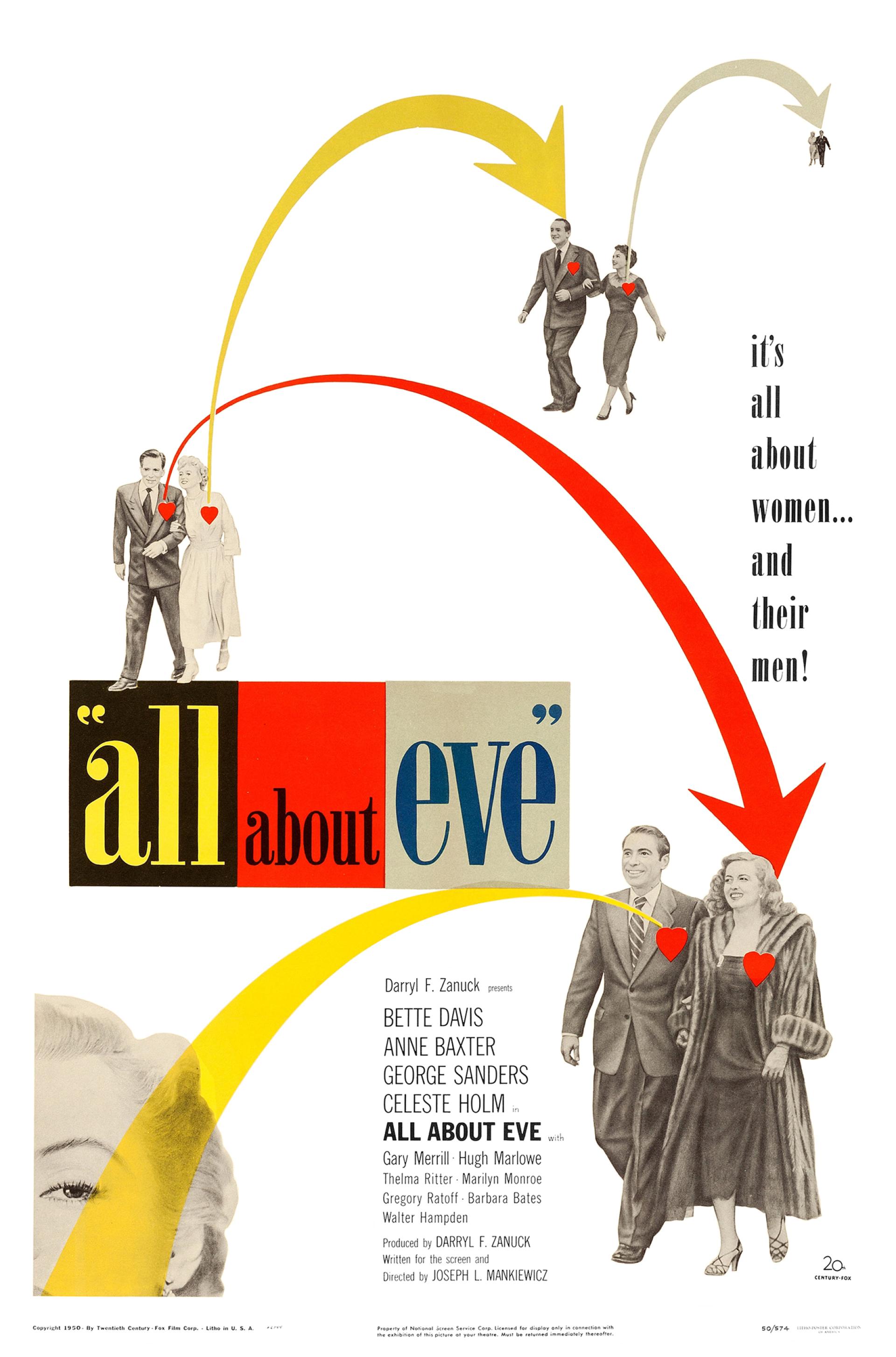 All About Eve (1950) poster
