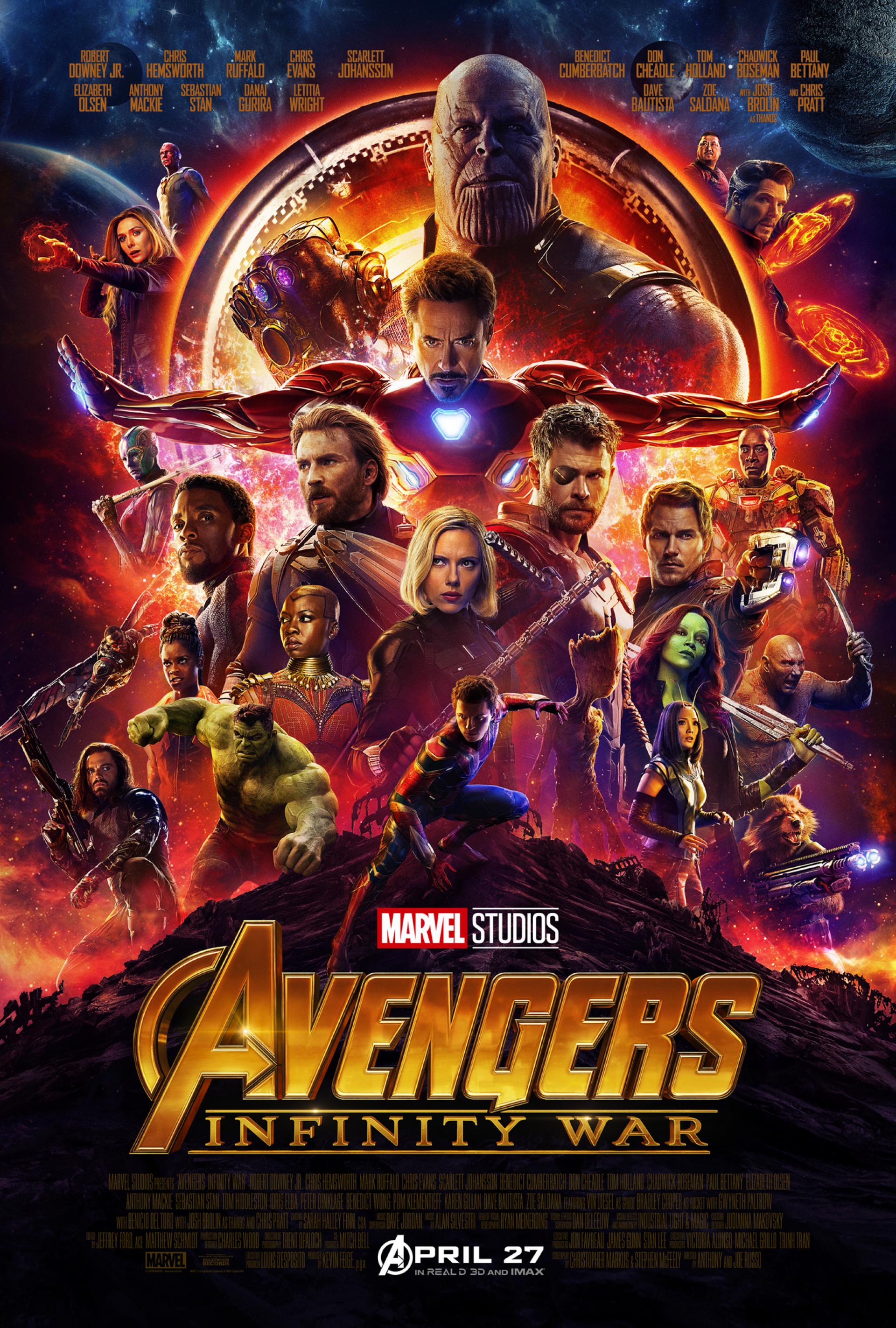 Avengers: Infinity War (2018) poster