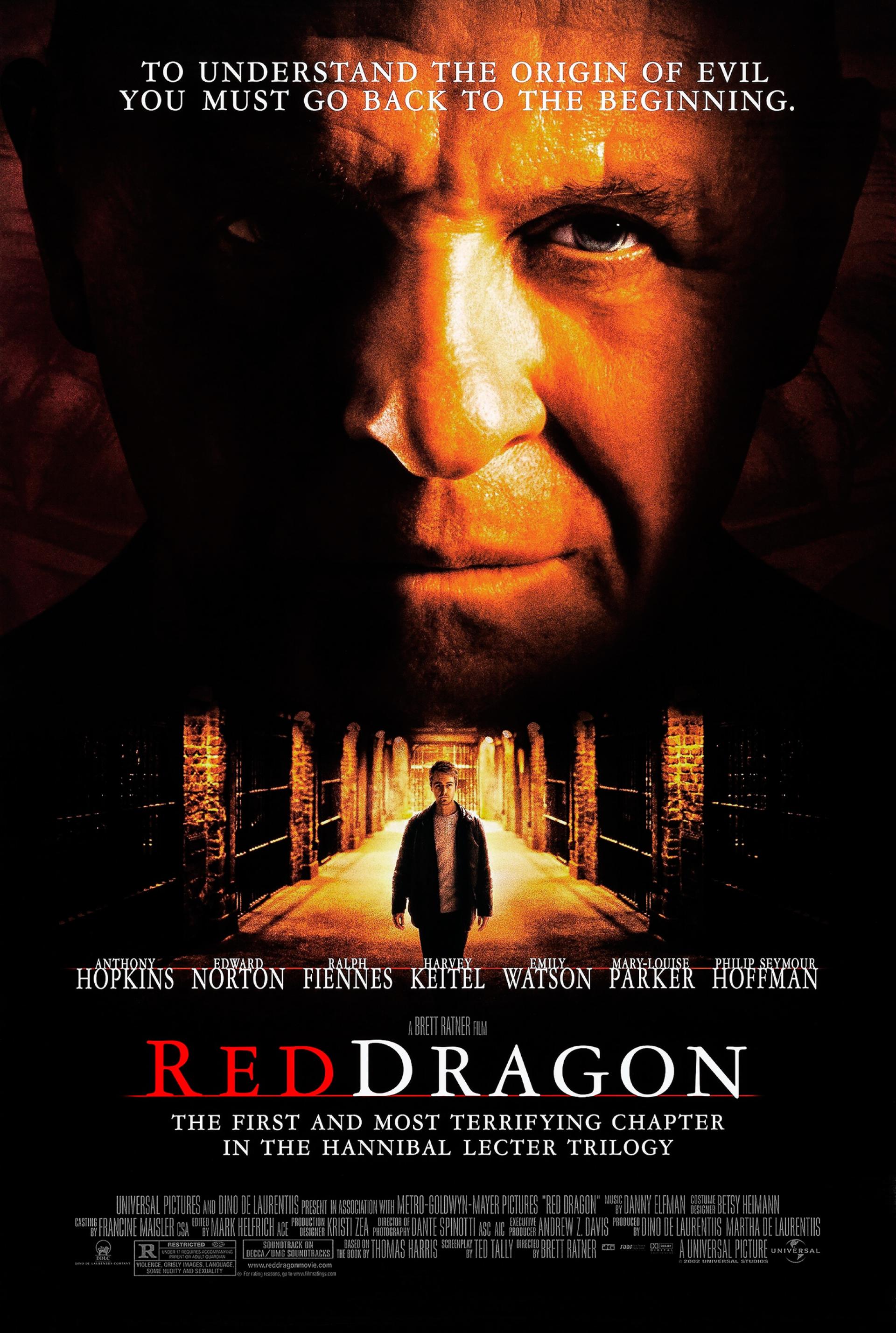 Red Dragon (2002) poster