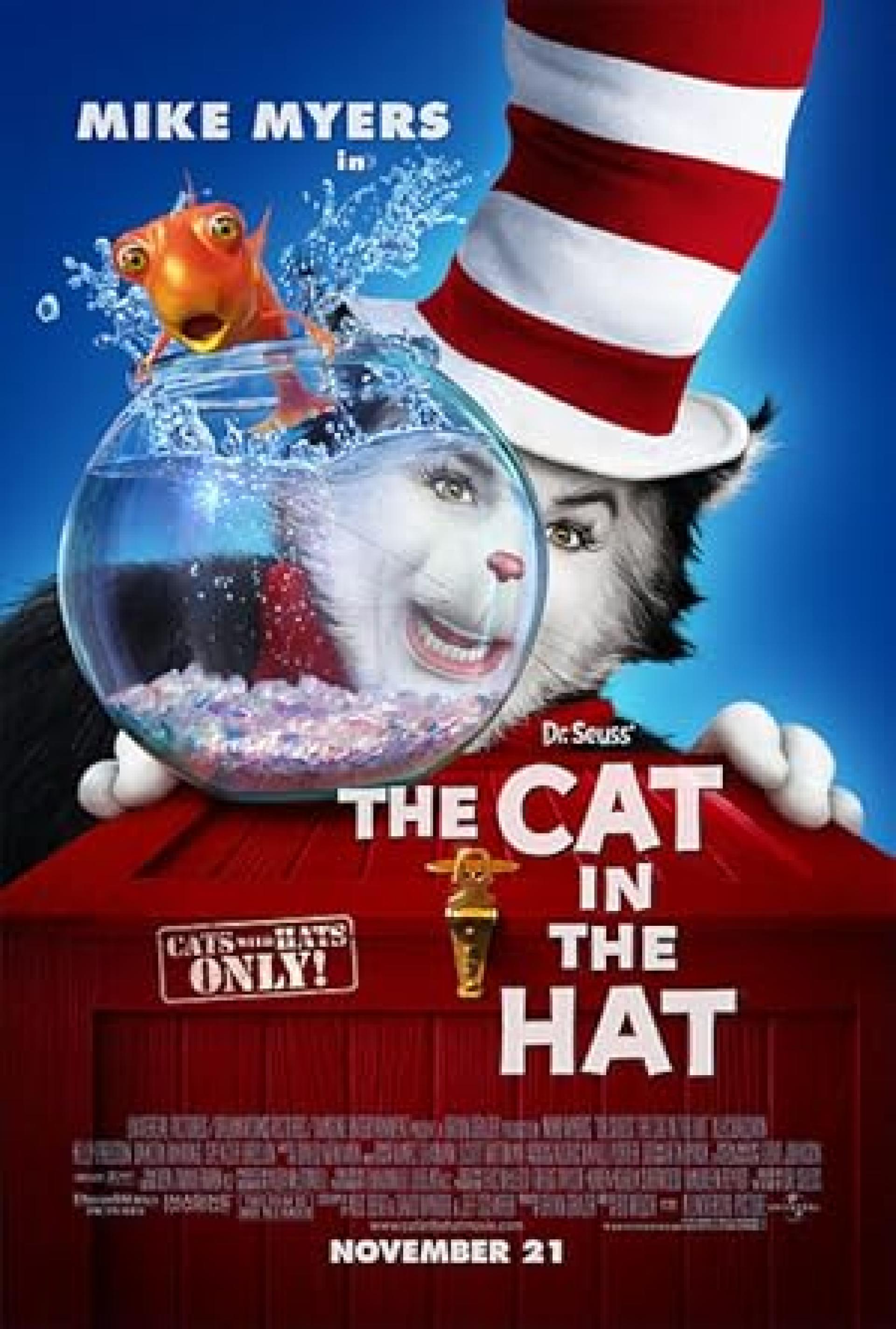 The Cat in the Hat (2003) poster
